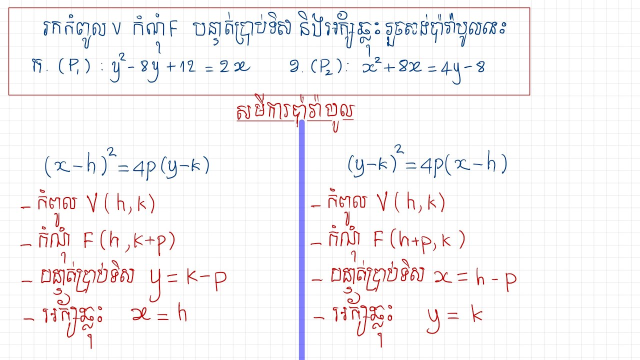 សមីការប៉ារ៉ាបូល  | កោនិច គណិតវិទ្យាថ្នាក់ទី១២