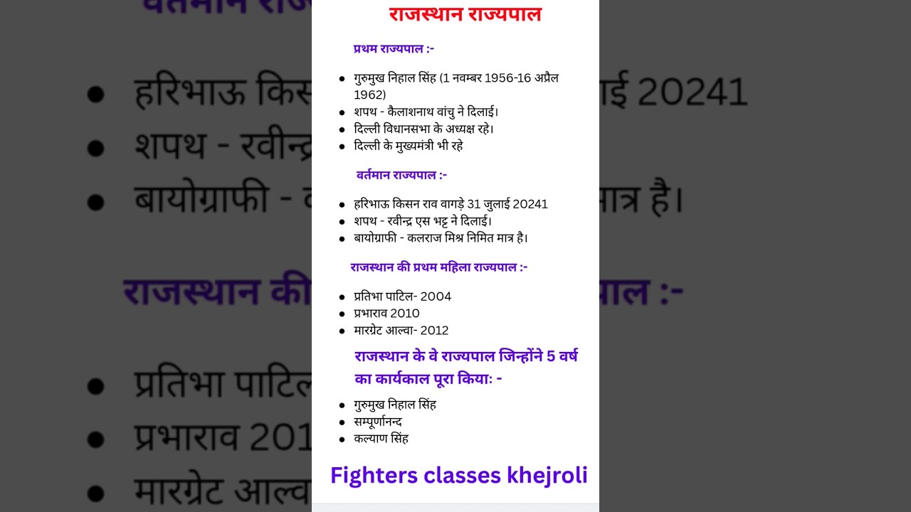 राजस्थान का राज्यपाल 2025 | Governor of Rajasthan 2025 #shorts  #gk #rajsthangk #viralvideo