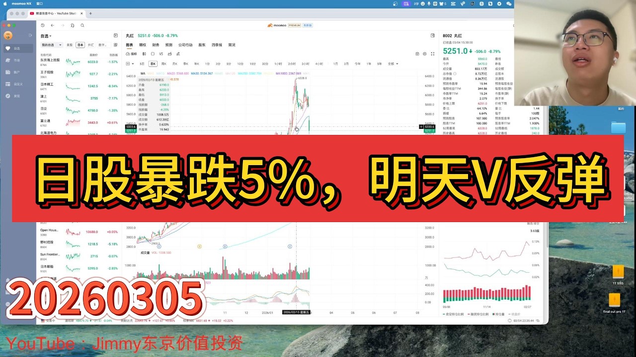 日股暴跌5%，明天V反弹？2026.03.05【Jimmy东京价值投资】