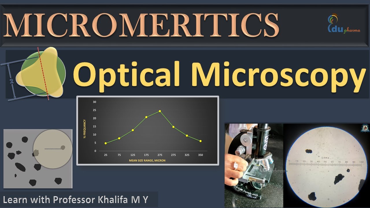 Optical Microscopy complete Experiment | Micromeritics | Physical Pharmaceutics | Pharmacy