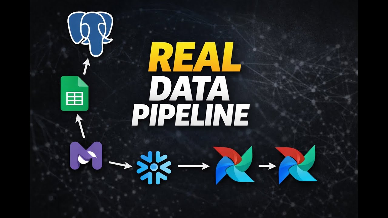 Designing a Real-World End-to-End Data Ingestion Pipeline | Data Engineering