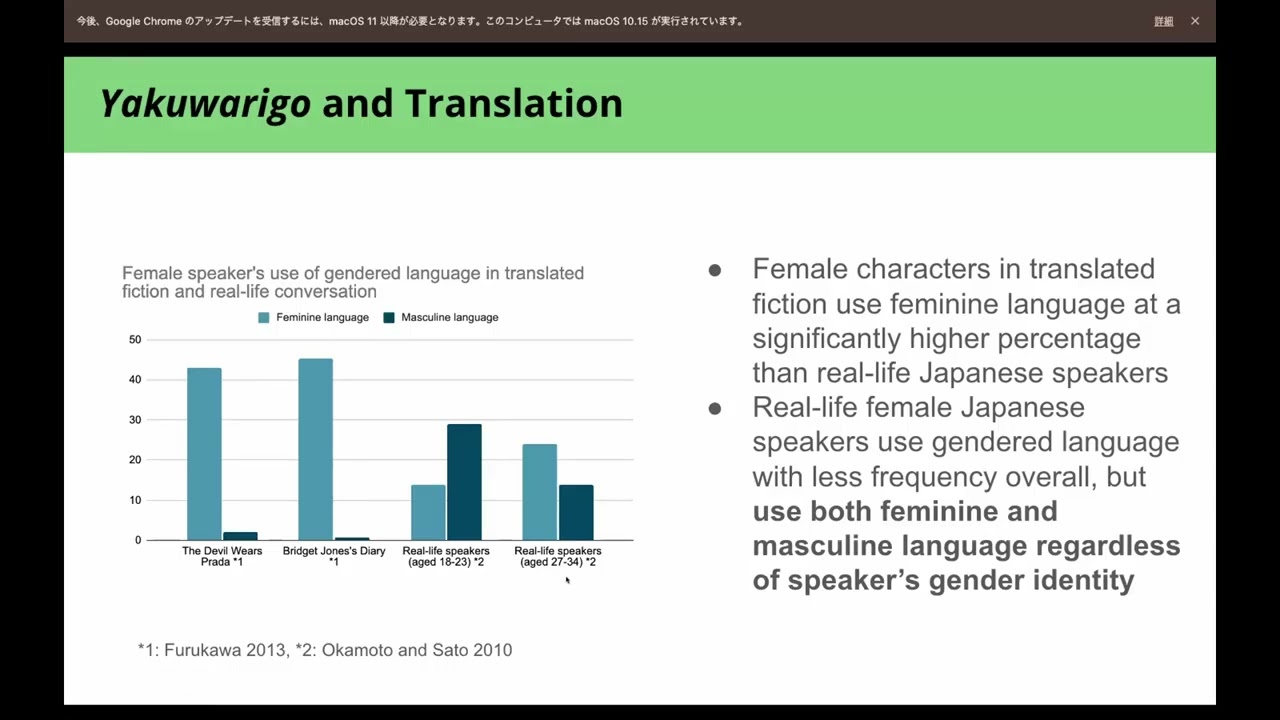 Moeka Kiyohara - Suggesting a Language-Specific Gender Perspective into AI Translation Research