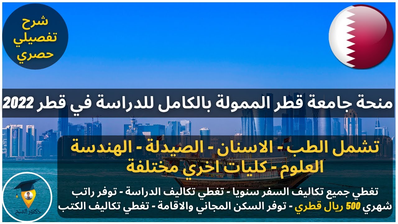 شرح طريقة التقديم الصحيحة بالكامل علي منحة جامعة قطر الممولة بالكامل 2022 (فيديو حصري - دكتور المنح)