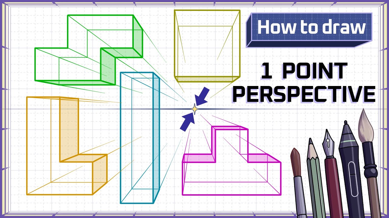 1 Point Perspective  +  Horizon Line, Cone of Vision & Measure Points