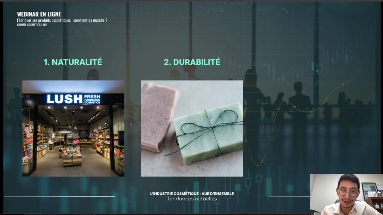 Lancer votre marque cosmétique en 2025 - Laboratoire cosmétique Maroc