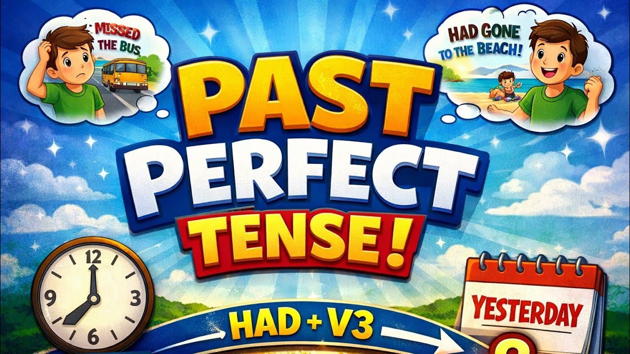 Past Perfect Tense Explained | Rules, Structure & Examples