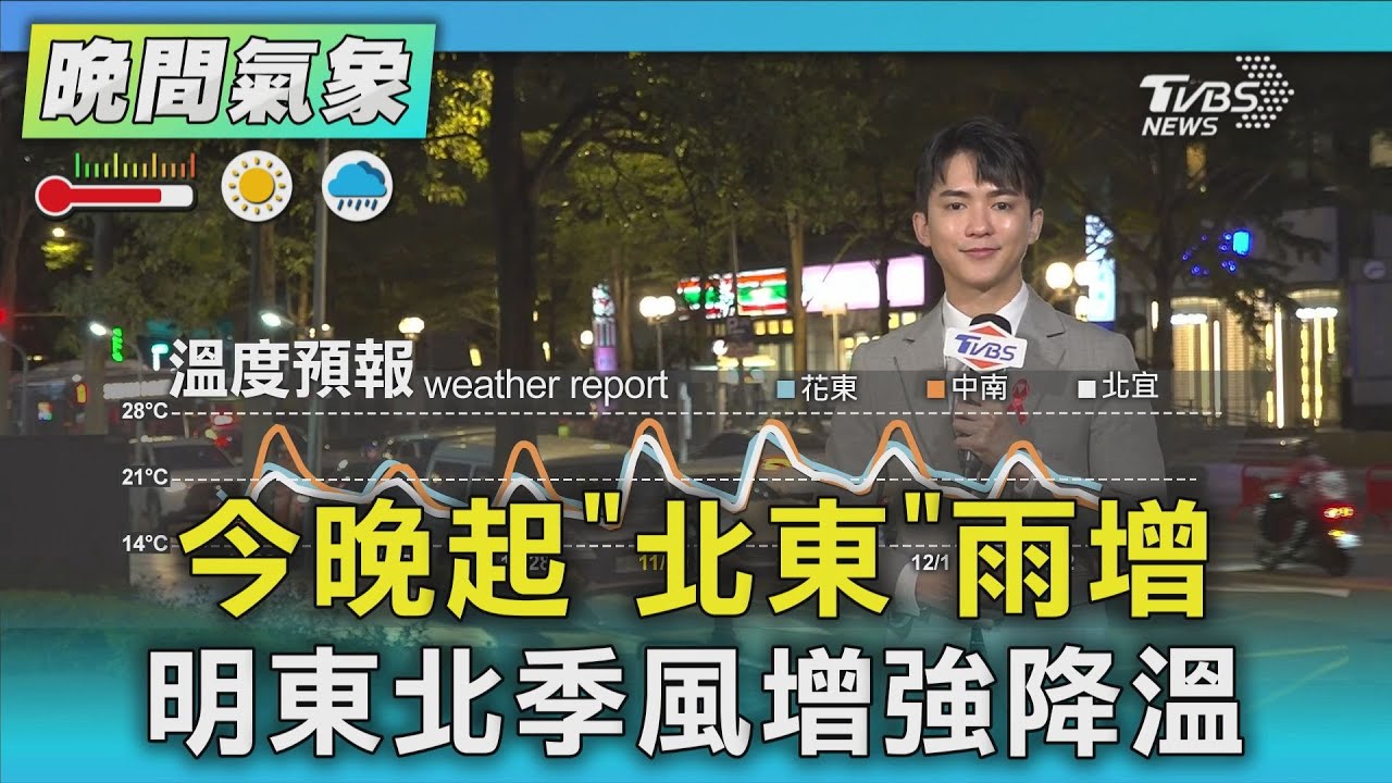 天氣/今晚起「北東」雨增 明東北季風增強降溫｜氣象主播 吳軒彤｜TVBS氣象站｜TVBS新聞20251126 @TVBSNEWS01