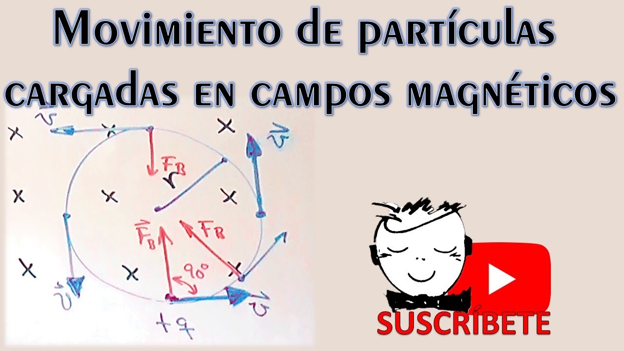 EM0062 MOVIMIEMTO DE PARTICULAS EN CAMPOS MAGNÉTICOS