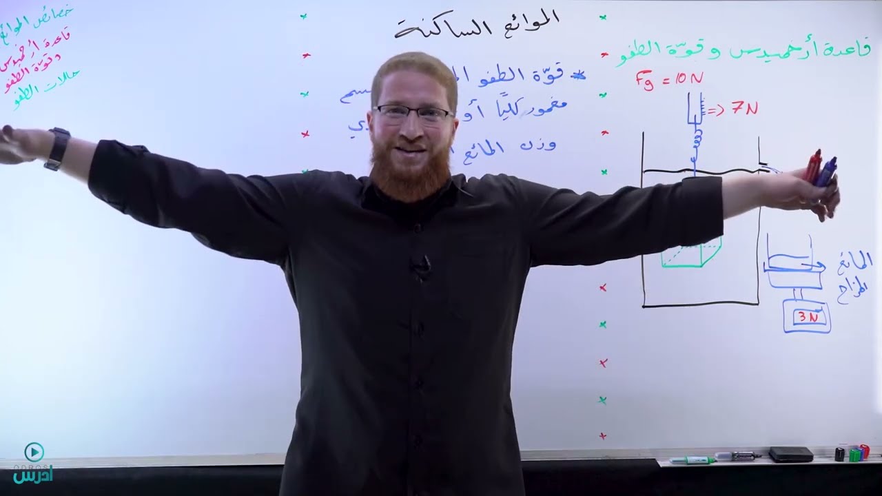 5- 1- 2 قاعدة ارخميدس وقوة الطفو | فيزياء الصف العاشر الفصل الثاني | الأستاذ مؤمن عمر