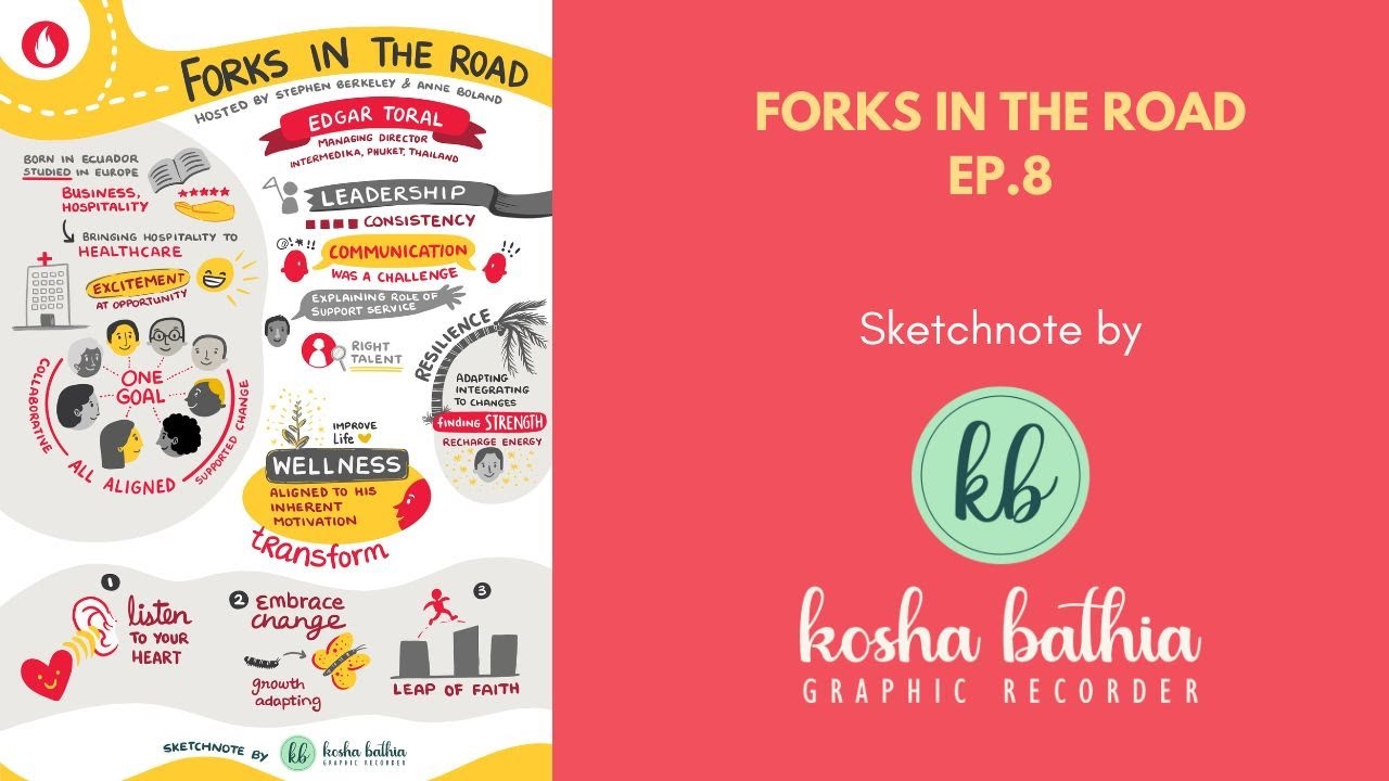 Sketchnote for podcast 'Forks in the road' Episode 8