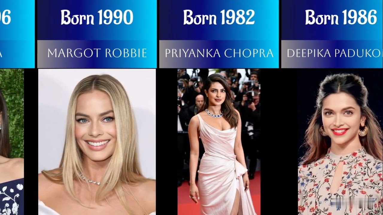 Top 20 Actresses Worldwide 🌍 | Born Years Revealed (Oldest to Youngest)