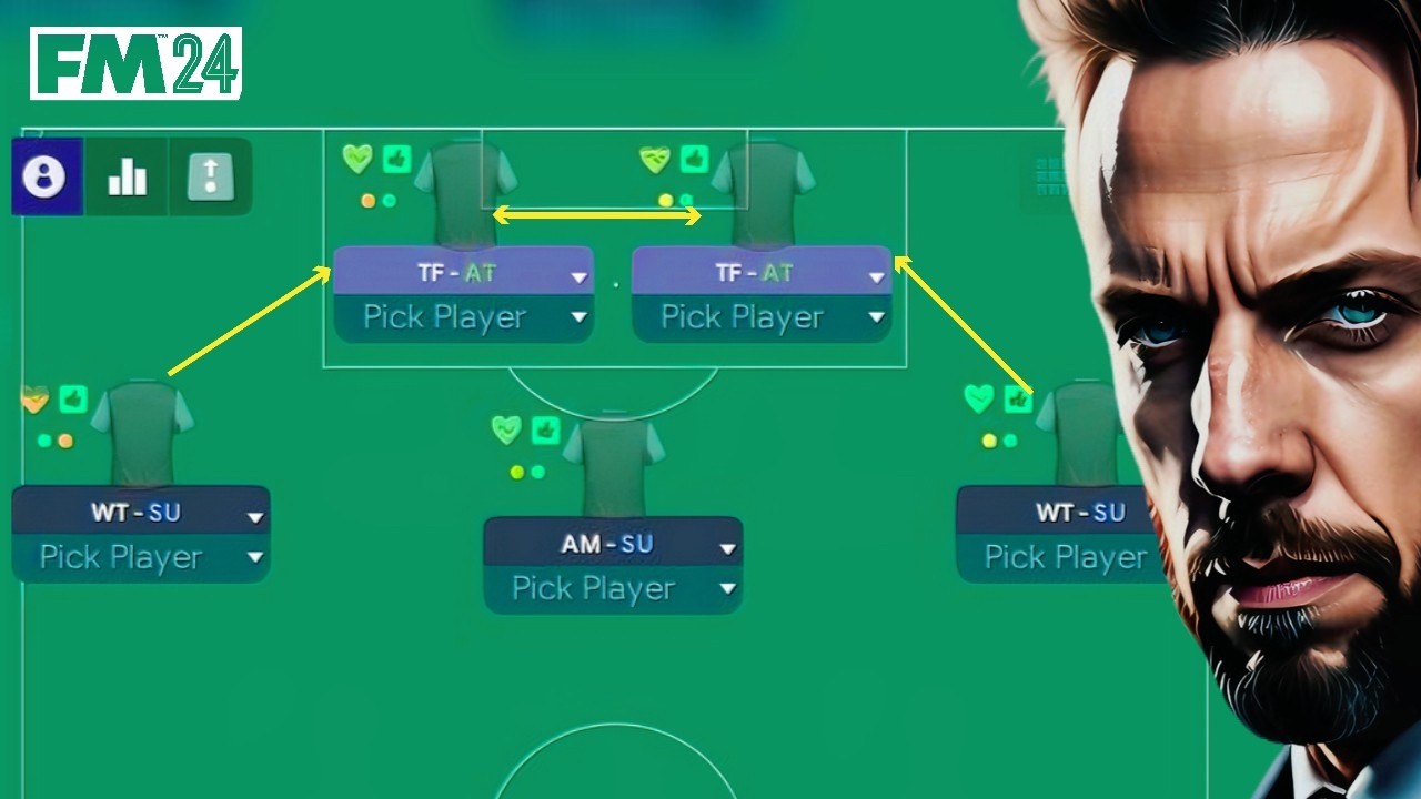 I Used 4 TARGET FORWARDS in Football Manager?!