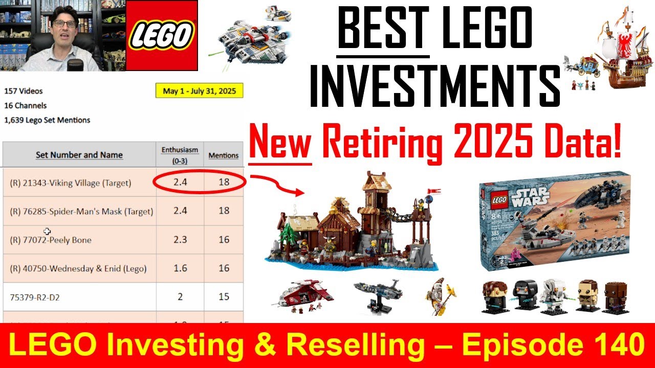 Greatest LEGO Retiring 2025 Investments | New Data! | Star Wars, HP, Fortnite + | Investors Guide