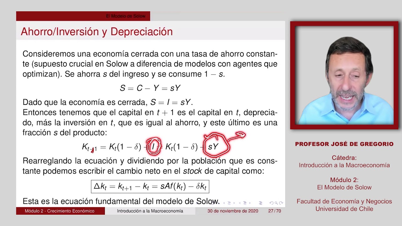 Clase 8 - Modelo de Solow 1