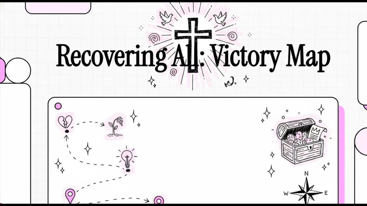 Recovering All  Victory Map