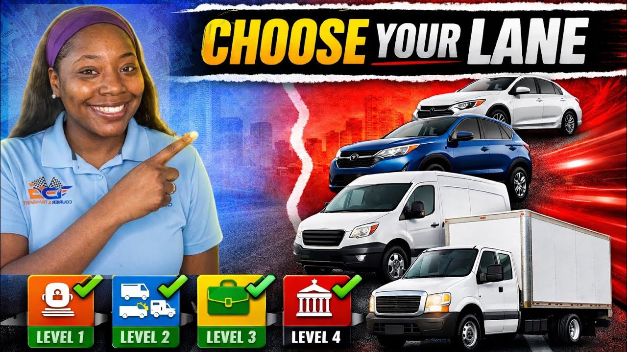 How To Start a Courier Business in 2026 | The 4 Levels Explained : The D&G Way&trade;️