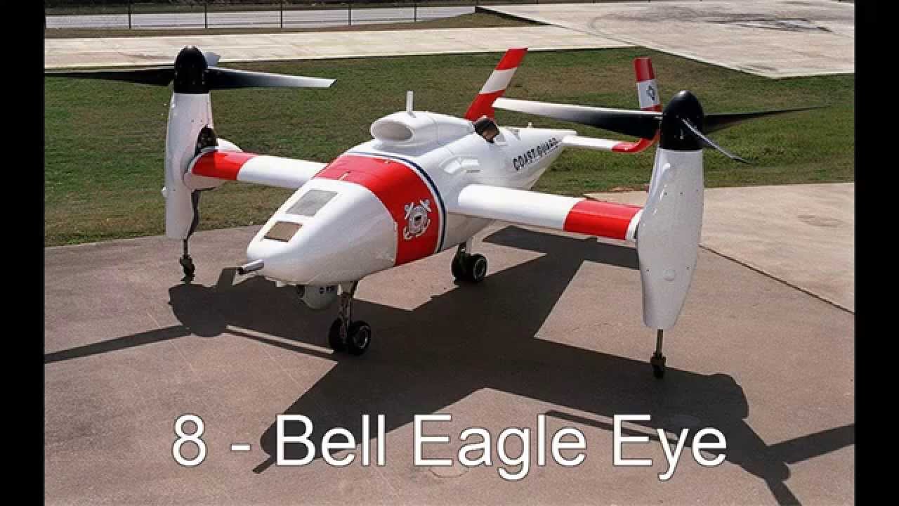 Top 10 Drones in the world