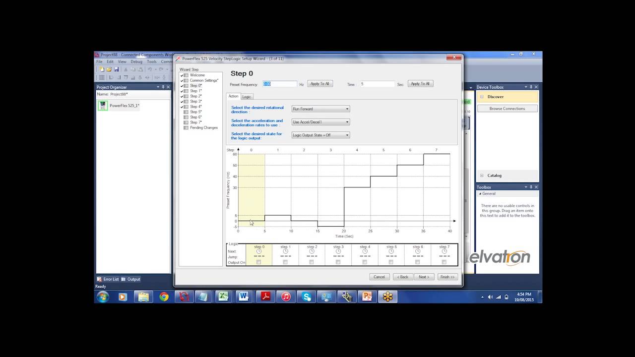 PowerFlex 525: Demostración de StepLogic, Dataloggin mediante CCW