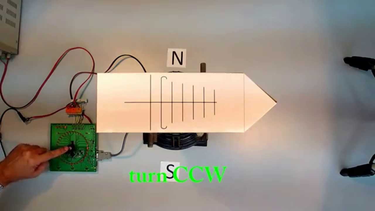 ANTENA ROTATOR CONTROLLER Roty-Az