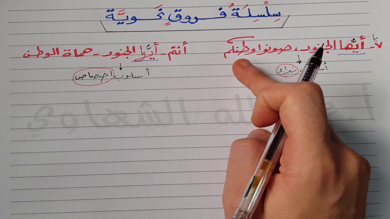 إعراب أيُّها في أسلوبي النداء والاختصاص | سلسلة فروق نحوية | الفيديو السابع