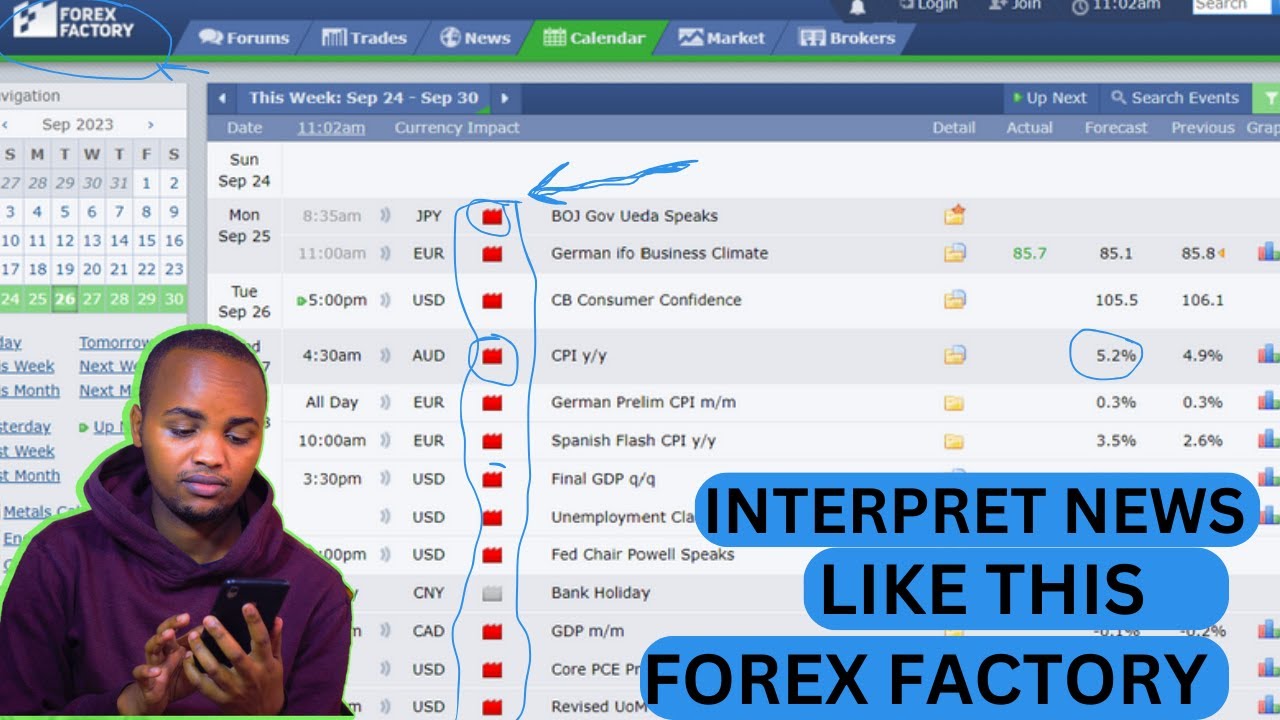 99% of Traders Use Forex Factory WRONG (Steal My PRO Strategy)