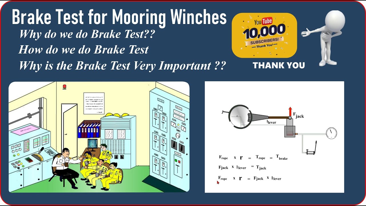 Braketest для швартовых лебёдок | Рамеш Субраманиан | Видео RMETC