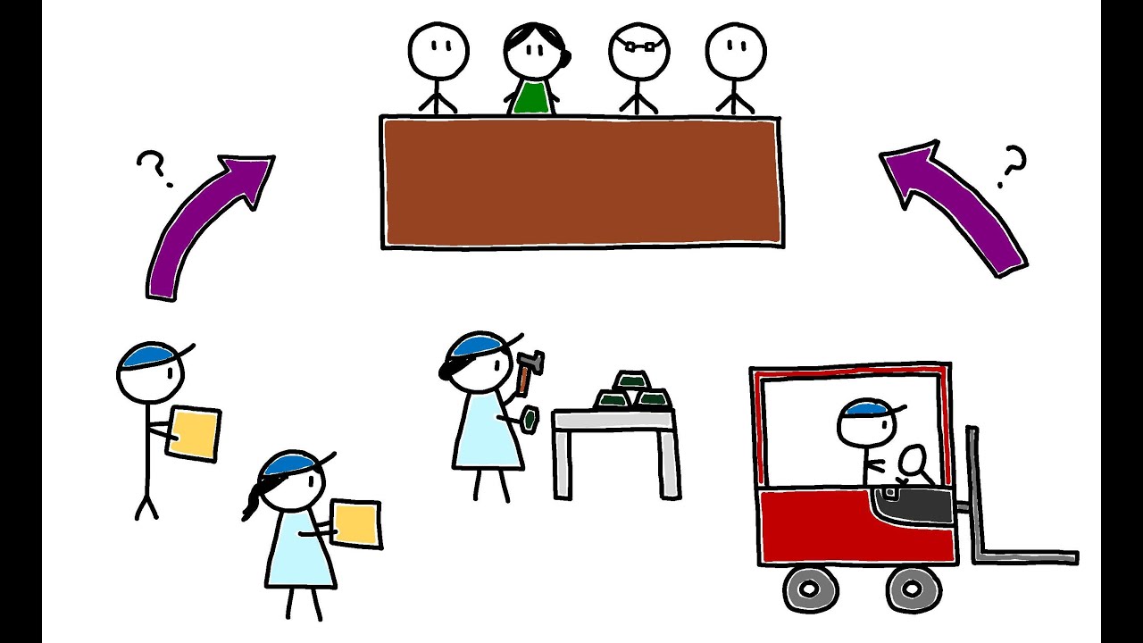 What Happens When Workers Have a Seat at the Table?