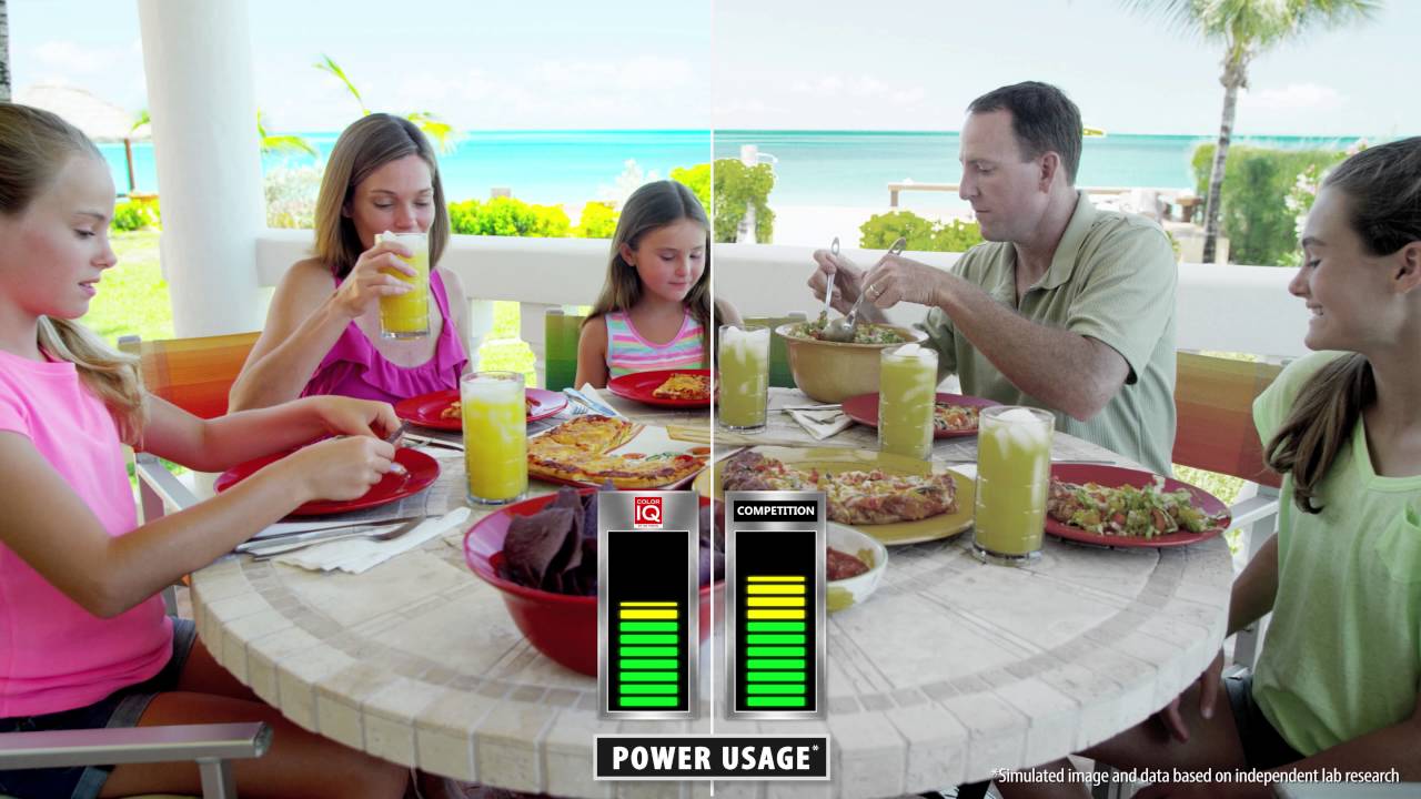 Color IQ   Split Screen Demonstration English