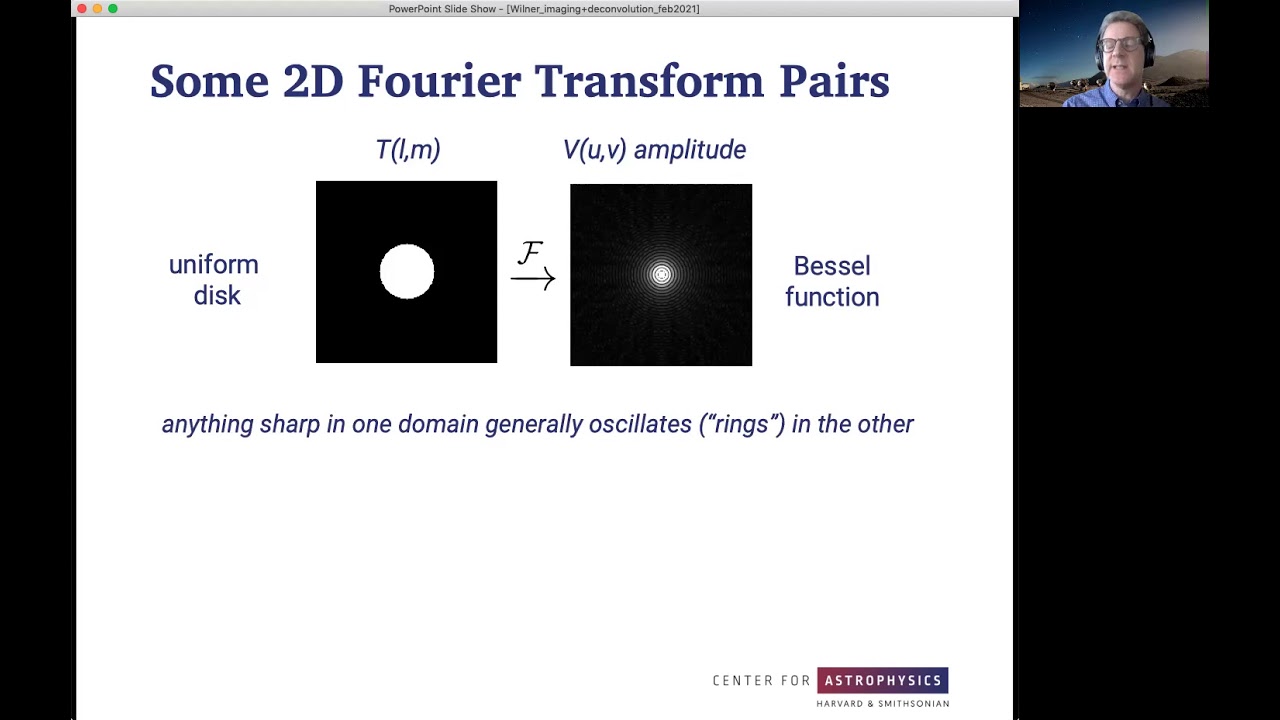 SMA School 2021: Imaging and Deconvolution
