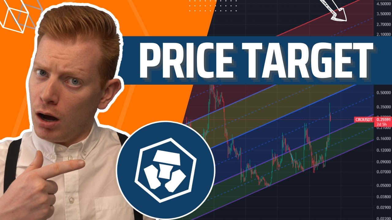 Cronos (CRO) Price Prediction 2026: Realistic Targets Revealed!