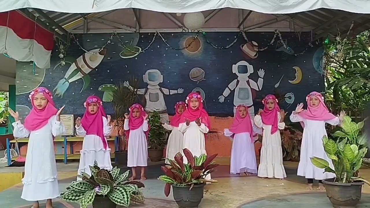Asmaul Husna dan gerakannya