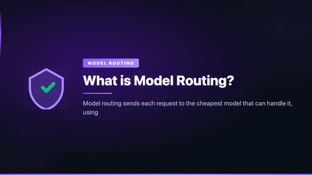 What is Model Routing?