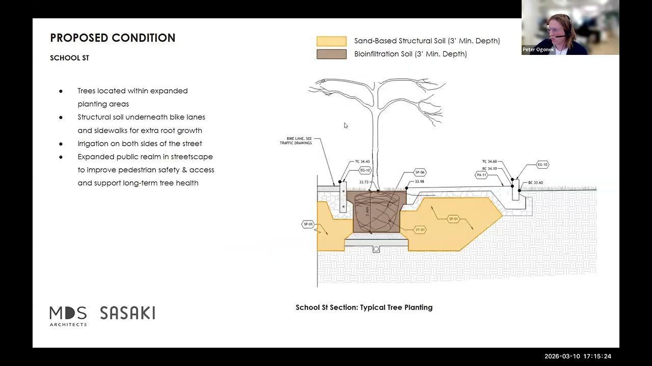 Tree Planting Committee Meeting - March 10, 2026