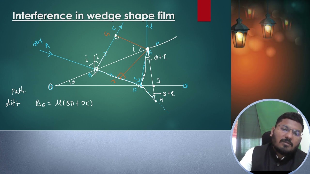 PART 1 Interference in Wedge-Shaped Film | Complete Derivation Explained