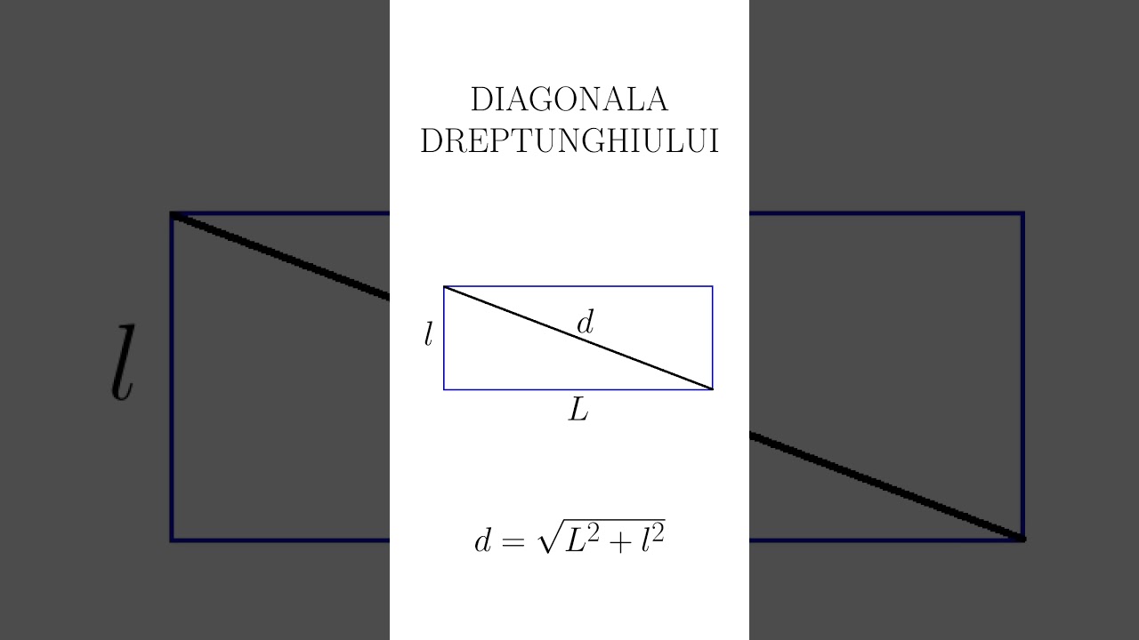 Diagonala dreptunghiului (formula și figura)