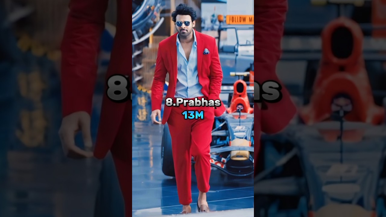 top 10 most fan following South Indian actors on Instagram #shorts #ytshorts #movies #trending