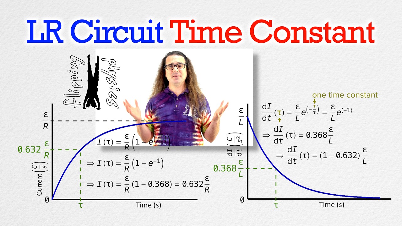 Time Constant - LR Circuit