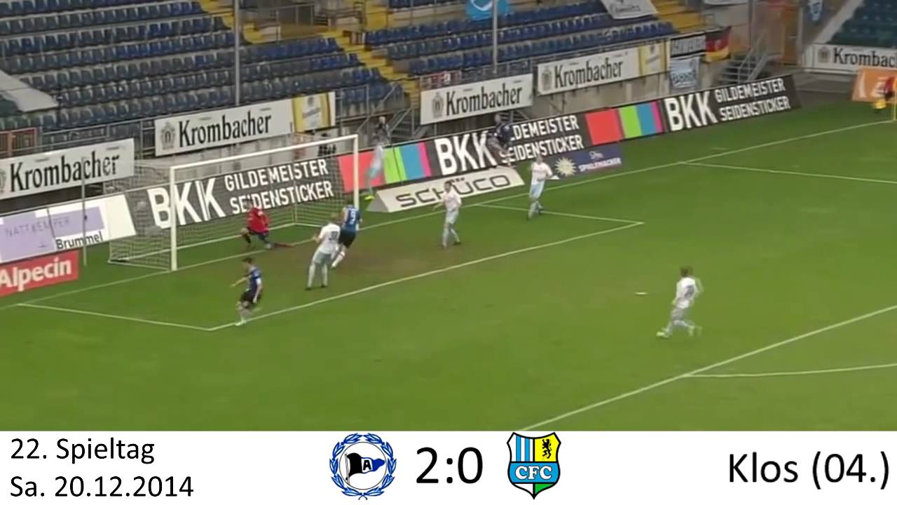 DSC Arminia Bielefeld - Alle Tore bis zum Aufstieg 2015 in die 2. Liga