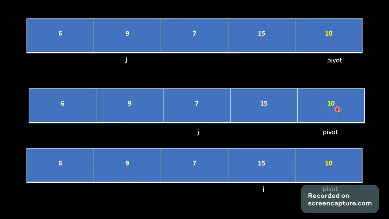 Array Partitioning {Lomuto} Algorithm