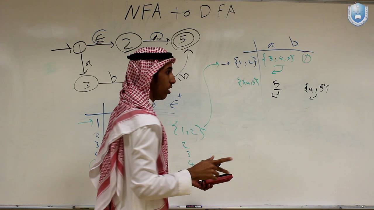 التحويل من  NFA الى DFA