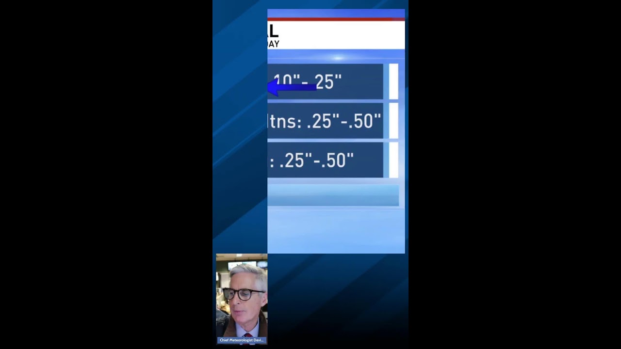 Friday Night Weather Chat (1/23): Wintry Weather For The Weekend  📱