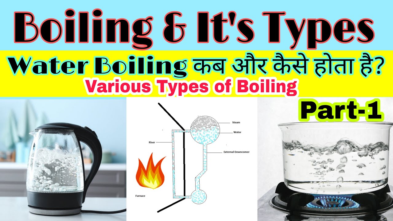 Boiling and  It's Types || Boiling Mechanism || Pool Boiling Vs Flow Boiling || Part-1