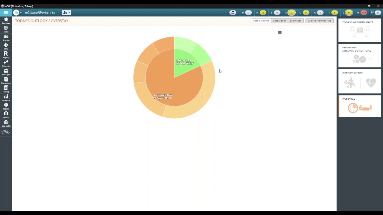 The eClinicalWorks MIPS Dashboard and Provider Hub
