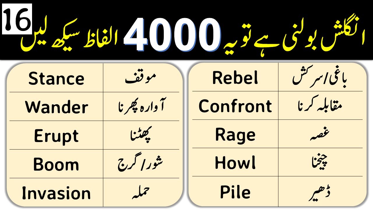 4000 English Vocabulary Words Course in Urdu Class 16 | @Grammareer