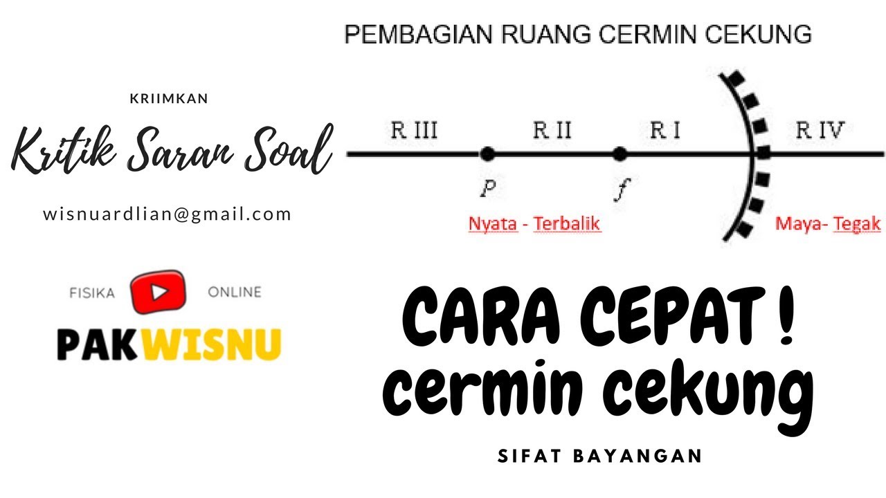 Mudah!! Cara Cepat Menetukan Letak dan Sifat Bayangan (Cermin Cekung) - Pak Wisnu Fisika Online