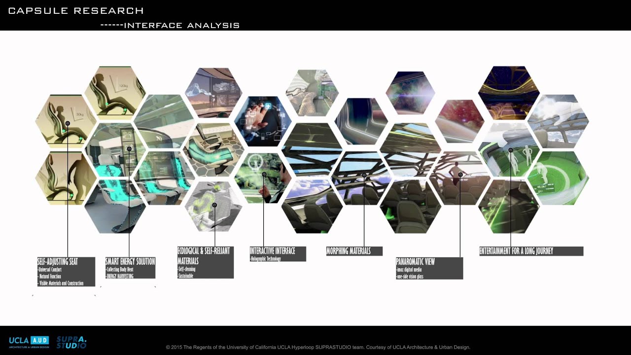 UCLA Hyperloop SUPRASTUDIO, Capsule – Fall 2014