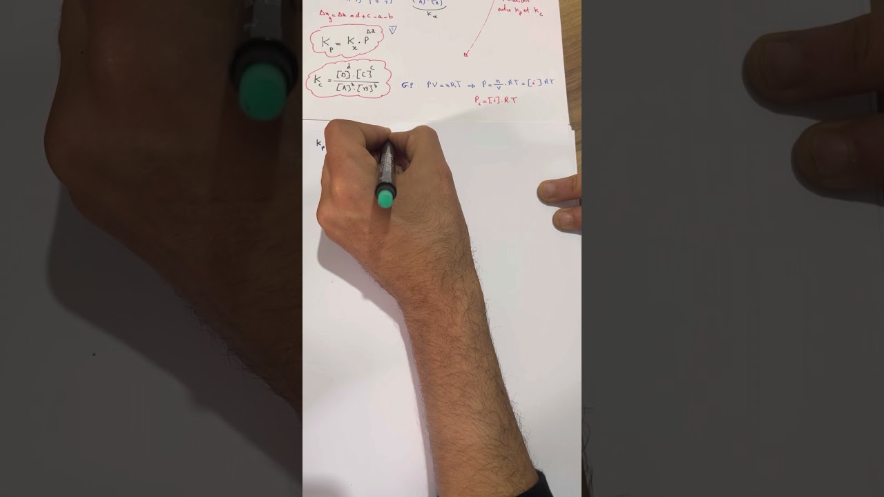 Thermochimie : Chapitre Équilibre chimique (les constantes d’équilibre)