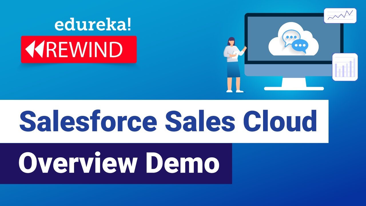 Демонстрационный обзор Salesforce Sales Cloud | Salesforce Sales Cloud | Обучение Salesforce | Ed...