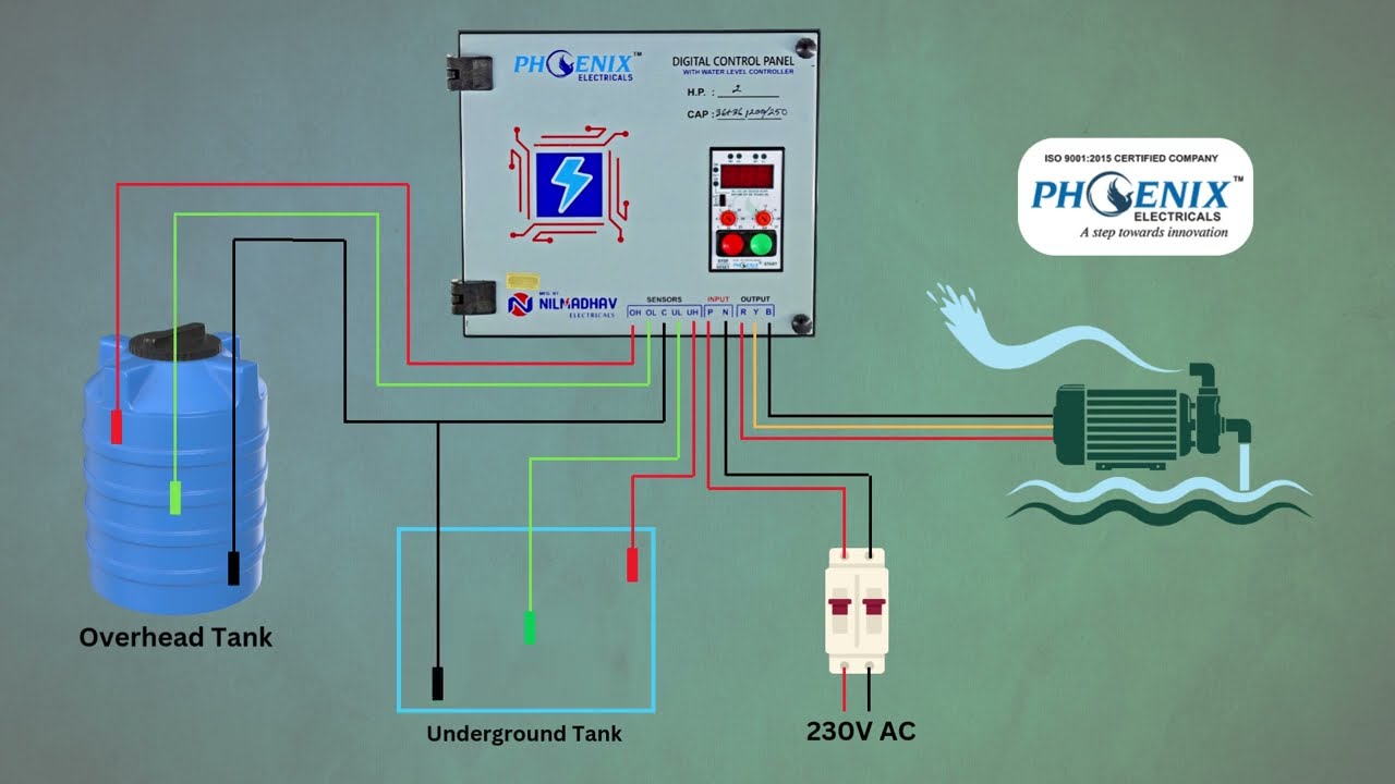 1-Phase Submersible Digital Control Panel with Water Level Controller: Ultimate Automation Solution!