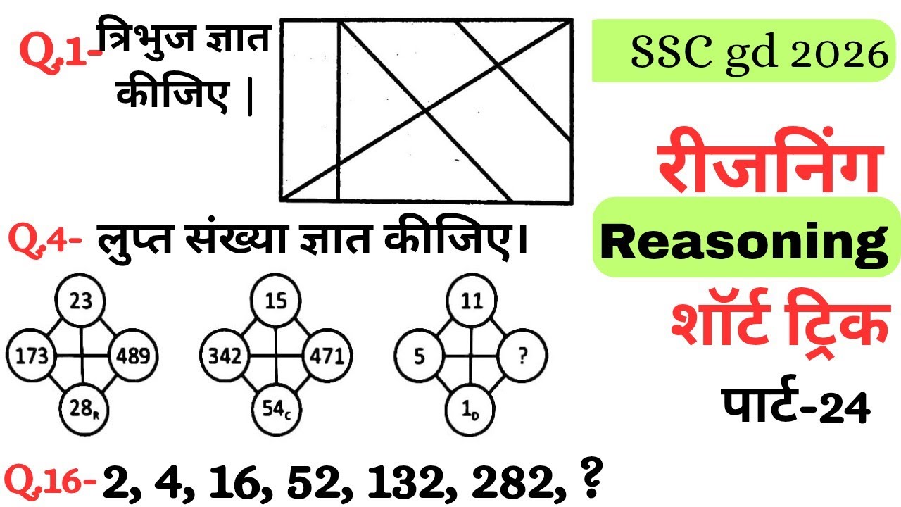 Reasoning प्रैक्टिस Set–24|| SSC gd reasoning|| ntpc reasoning|| reasoning||  reasoning practice set